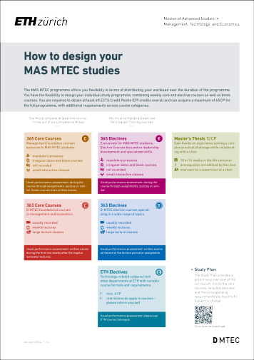 Enlarged view: How to design your MAS MTEC course of study